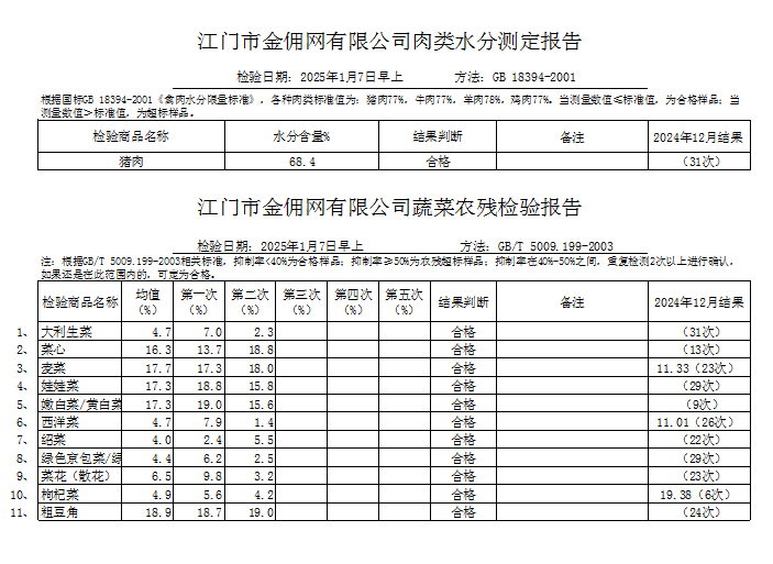 点击下载2025-01-07蔬菜、肉类水分检测报告.png