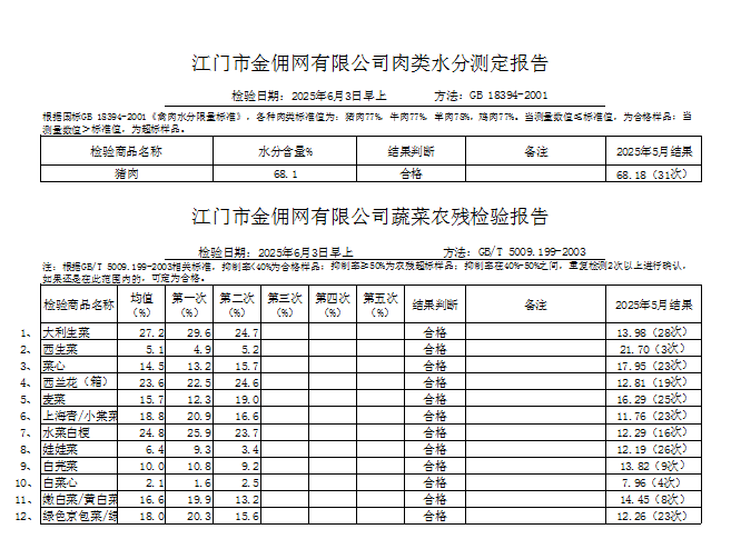 点击下载2025-06-03蔬菜、肉类水分检测报告.jpg