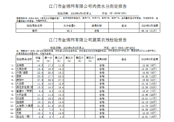 点击下载2025-06-06蔬菜、肉类水分检测报告.jpg