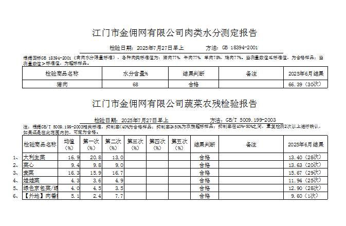 点击下载2025-07-27蔬菜、肉类水分检测报告.jpg