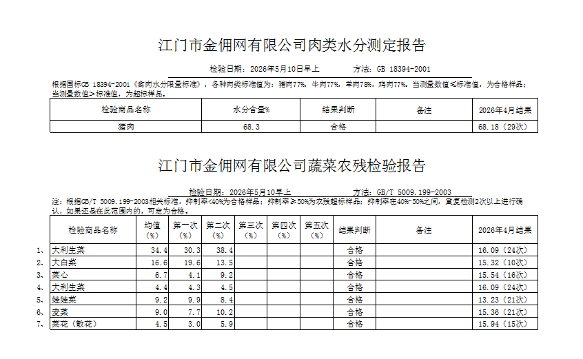 点击下载2026-05-10蔬菜、肉类水分检测报告.png