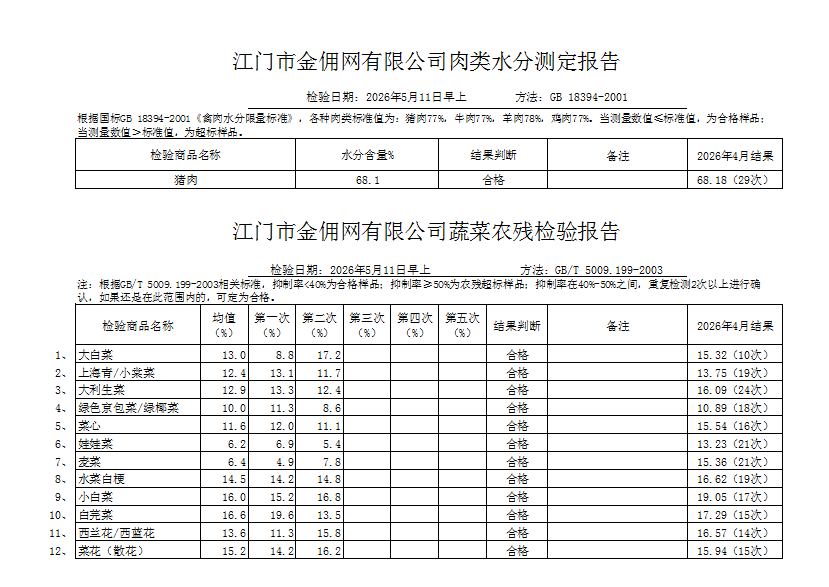 点击下载2026-05-11蔬菜、肉类水分检测报告.png